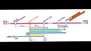 RATP M4 travaux Gare du Nord annonce en station et dans la rame [upl. by Emelin]