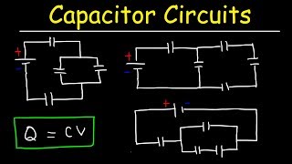 How To Solve Any Circuit Problem With Capacitors In Series and Parallel Combinations  Physics [upl. by Nazay]