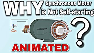 Why Synchronous Motor is not Self starting [upl. by Pruter332]