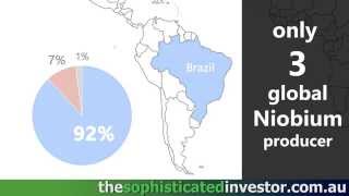 What is Niobium Cradle Resources [upl. by Puttergill284]