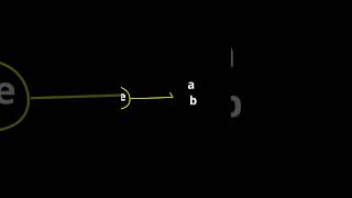 Magnification Explained Mastering Class 10 Light Chapter physics science [upl. by Asila]