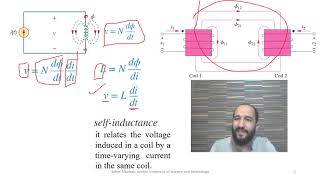 38 Magnetically Coupled Circuits Mutual Inductance [upl. by Nosna]