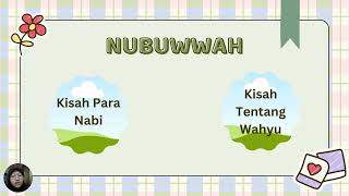 ASSIGNMENT ISC400  ILAHIYAT NUBUWWAH DAN SAMIYYAT DALAM HADIS SAHIH BUKHARI KITAB 2039 [upl. by Ybrik]