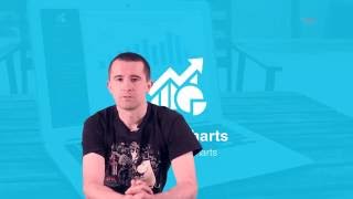 Getting started with Vaadin Charts in Java [upl. by Naginarb792]