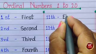 ordinal numbers 1 to 20 tak  ordinal numbers 1 to 20  1 to 20 ordinal numbers ordinal numbers [upl. by Atirehgram]