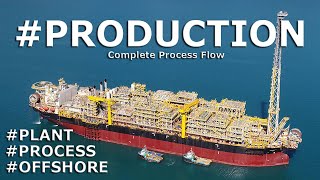 FPSO Production amp Process General Overview How does it work [upl. by Amasa]