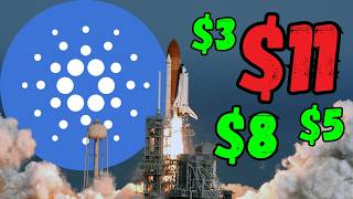 The Ultimate Cardano Price Prediction for 2025 [upl. by Anadroj453]