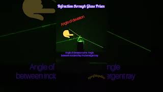 Refraction through Glass Prism I Activity 101 cbse ncert physics class10 jee neet science [upl. by Daeriam29]