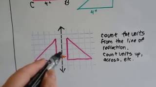 Grade 6 Math 118 Transformations  translation rotation reflection [upl. by Wernda839]