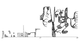 Iannis Xenakis  Mycenae Alpha Audio  Score [upl. by Massab]