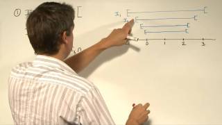 Exercice 12 Logique ensembles raisonnements 00137 [upl. by Almallah8]