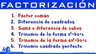 Factorización los 6 métodos más usados  Explicación completa [upl. by Whallon]