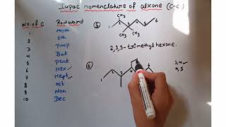 Iupac nomenclature of alkane  class 11 organic chemistry [upl. by Sajovich]