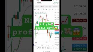 7000💸😱 profit day in nifty50📈📊 10 September 2024 stockmarket optiontrading shorts [upl. by Lledra]