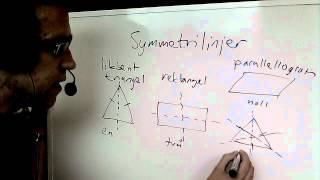 Matematik 1b symmetrilinjer [upl. by Andert238]