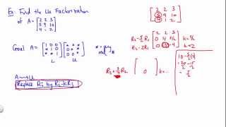 LU Factorization [upl. by Llertal568]