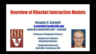 Overview of RSocket Interaction Models [upl. by Tiana]