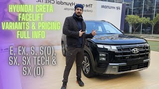 2024 Creta Facelift Variants Explained with Pricing New features in E EX S So SX amp SXo [upl. by Tnilc]