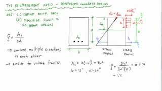 Reinforcement Ratio Explanation  Reinforced Concrete Design [upl. by Thalassa]