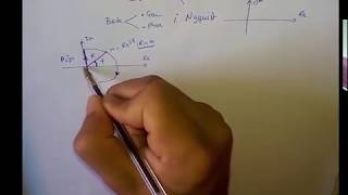 Diagramme de Nyquist Partie1 [upl. by Airotna]