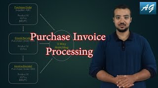 Procure To Pay Process P2P Overview with Accounting Entries amp Demo on SAP S4HANA [upl. by Ebberta916]