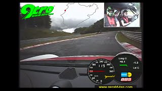 9tro  Nürburgring Nordschleife 2014  Part 2 Sabine Schmitz [upl. by Prent]