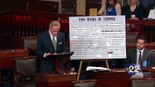 Senator Spotlight  Tom Carper  April 12 2018 [upl. by Kenwee]