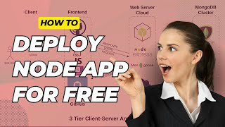 Day 14 How To Deploy Node App on Netlify  Full Stack Series [upl. by Harlow448]