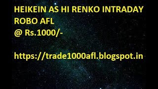 HEIKEN ASHI RENKO AMIBROKER INTRADAY ROBO AFL [upl. by Omora306]