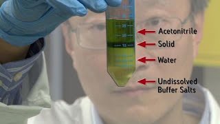 Simplifying your QuEChERS Extractions using DisQuE Sample Preparation Products [upl. by Kalli638]