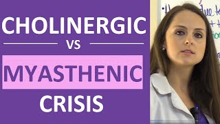 Cholinergic Crisis vs Myasthenic Crisis Nursing  Symptoms Treatment Tensilon Test Edrophonium [upl. by Lenno]