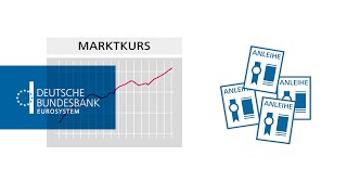 Why the ECB purchases assets [upl. by Dunham]