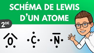 Schéma de LEWIS dun ATOME  PhysiqueChimie lycée [upl. by Alvina]