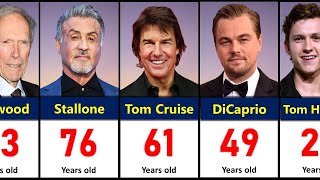 Age of Famous Hollywood Actors in 2024  Oldest to Youngest [upl. by Ecirb]