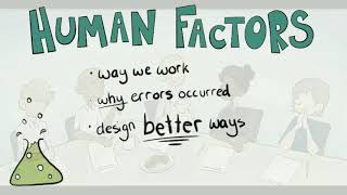 Human Factors A Quick Guide [upl. by Gabi510]