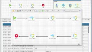 Pervasive Data Integrator™ v10 Creating Process amp Maps for Data Integration [upl. by Calabrese707]