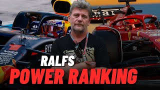 Welches Team liegt wo Das Power Ranking vor dem Bahrain GP  Formel 1 2024 [upl. by Giustino]