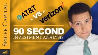 ATampT vs Verizon 90second Investment Analysis [upl. by Venable]