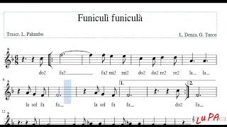 Funiculì funiculà  Flauto dolce  Note  Spartito  Karaoke  Instrumental  Canto  Musica [upl. by Garrot]