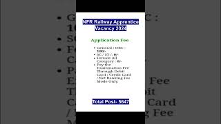 NFR Railway Apprentice Vacancy 2024Railway Apprentice Notification 2024jobsearch applyonline [upl. by Rior602]