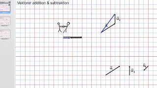 Vektorer addition subtraktion [upl. by Anel]