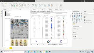 Unicode Characters supported in Power BI [upl. by Adnav198]