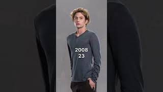 The Twilight saga 2008 Cast Then and Now alicecullen jasperhale shorts twilight [upl. by Loredana]