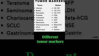 Tumor Markers  cancer markers  biomarkers [upl. by Line]