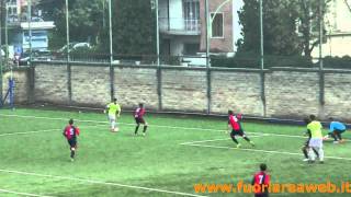 COPPA ITALIA ECCELLENZA ColleferroNuova Sorianese 00 [upl. by Yelrahc]