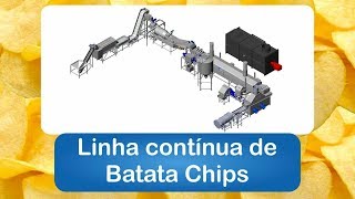 Linha de Batata Frita Chips e Palha [upl. by Htebazle]