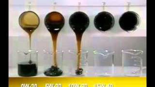 Compare engine oil [upl. by Nosnibor]