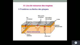 séance 2 Géodynamique interneMagmatisme et Rocjes magmatiques mécanismes de naissance de magma [upl. by Bunow]