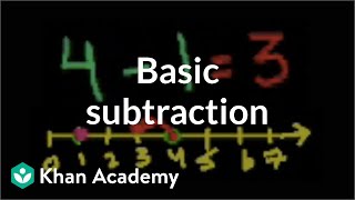 Basic subtraction  Addition and subtraction  Arithmetic  Khan Academy [upl. by Kacerek]