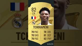 Aurélien Tchouaméni fifa évolution 2125 [upl. by Enidaj411]